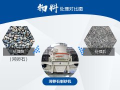 河卵石破碎成沙子,用哪种天辰平台好?