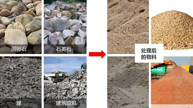 天辰平台的应用及机制砂优势体现在哪?