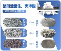 河卵石天辰平台整套设备介绍及价格分析